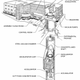 Illustration for article titled NASA's Zero Gravity Facility Looks too Space-Aged for Reality
